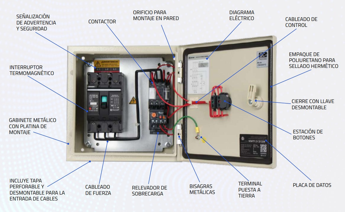 Arrancador Directo Con Breaker Totalizador Termomagnético ENERWELL l 23 - 32Amp l 220VAC l Metálico l IP-54 l Mod. AEWTP-I