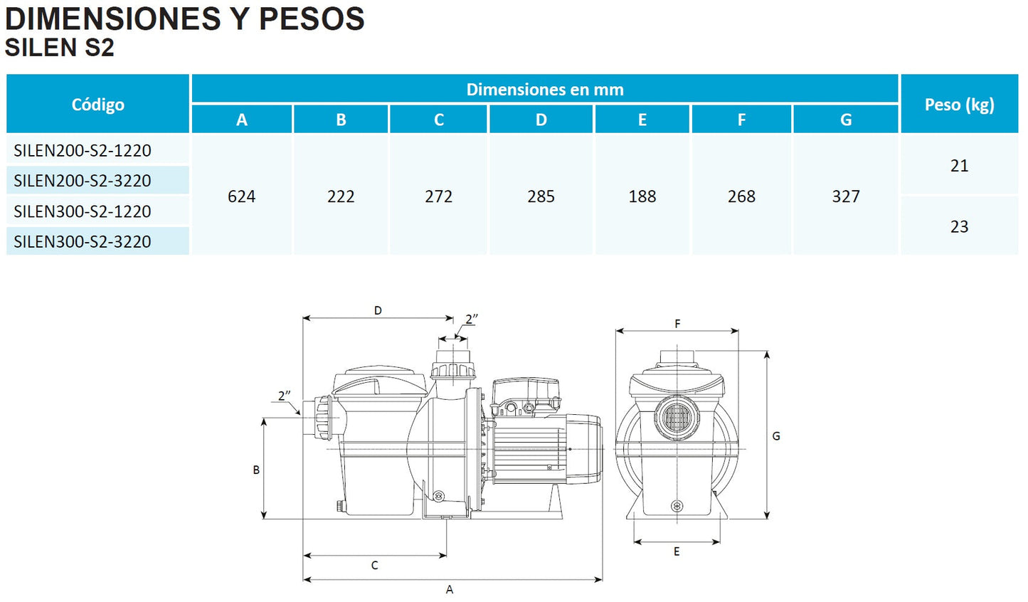 Bomba de Piscina ESPA SILEN-S l 2 HP l 220V l 2" X 2" l 250 - 560 lpm l 6 - 18 m