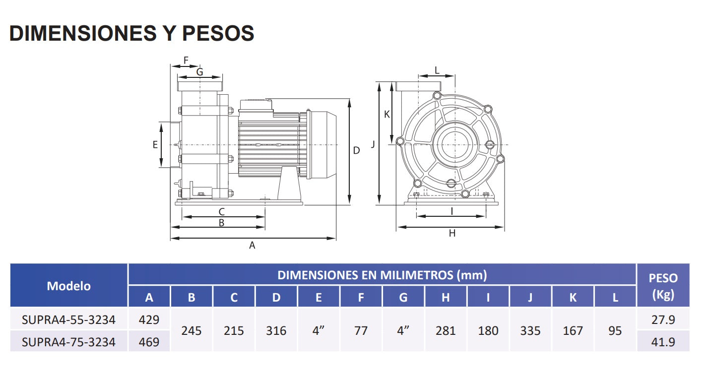 Bomba de Piscina AQUA PAK SUPRA 4 l 5,5 HP l 230 / 460V l 4" X 4" l 380 - 1350 lpm / 100,38 - 356,63 gpm l 8 - 16 m l 3 Fases