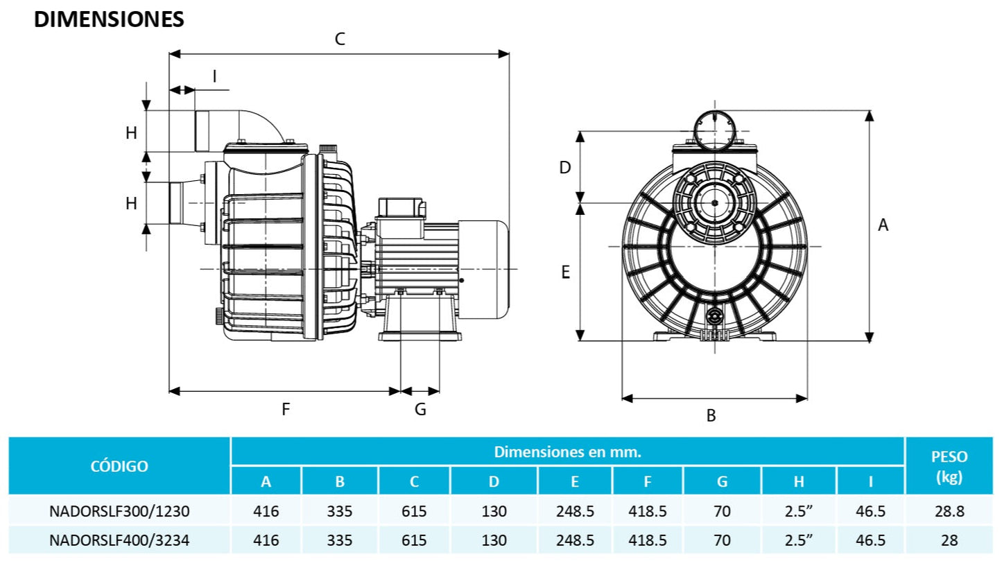 Bomba de Piscina para Nado Contracorriente ESPA NADORSELF l 3 HP l 220V l 2-1/2" X 2-1/2" l 275 - 1225 lpm / 72,66 - 323,65 gpm l 6 - 14 m