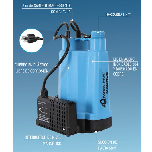 Poster Bomba de Achique MAGNUS l 0,25HP l 1" l 1x127VAC