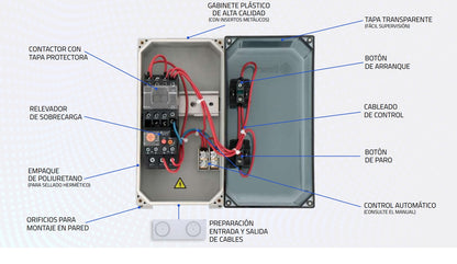 Arrancador Directo ENERWELL l 17 - 15Amp l 440VAC l Plastico l IP-65 l Mod. AEWTP