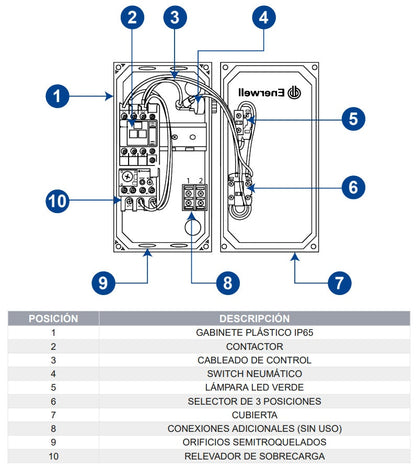 Arrancador Directo - Manual / Automático, con interruptor neumatico ENERWELL l Trifásico l 7 - 10Amp l 220VAC l Plastico l IP-65 l Mod. AEWTP-S