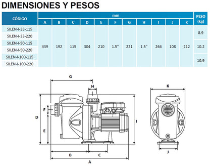 Bomba de Piscina ESPA SILEN-I l 1/2 HP l 115V l 1-1/2" X 1-1/2" l 115 - 240 lpm l 1 - 10 m