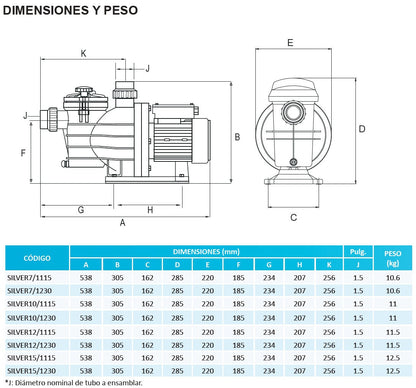 Bomba de Piscina AQUA PAK SILVER l 1,5 HP l 220V l 1-1/2" X 1-1/2" l 95 - 347 lpm / 25,09 - 91,66 gpm l 2,5 - 18 m