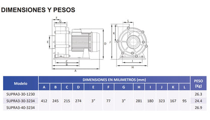 Bomba de Piscina AQUA PAK SUPRA 3 l 4 HP l 230 / 460V l 3" X 3" l 500 - 1190 lpm / 132,08 - 314,36 gpm l 6 - 12 m l 3 Fases