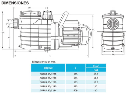 Bomba de Piscina AQUA PAK SUPRA l 2 HP l 220V l 2" X 2" l 140 - 462 lpm / 36,99 - 122,06 gpm l 8 - 18 m