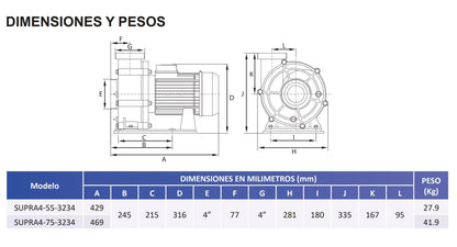 Bomba de Piscina AQUA PAK SUPRA 4 l 7,5 HP l 230 / 460V l 4" X 4" l 790 - 1520 lpm / 208,69 - 401,54 gpm l 10 - 18 m l 3 Fases