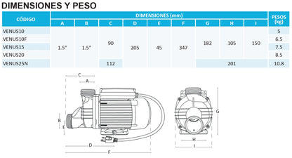Bomba de Jacuzzi / Hidromasaje AQUA PAK VENUS l 1 HP l 115V l 1-1/2" X 1-1/2" l 94 - 328 lpm / 24,83 - 86,66 gpm l 1 - 8 m