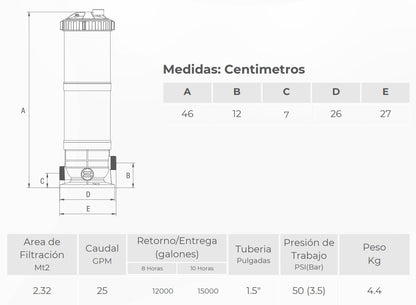 Filtro De Cartucho Para Piscina Y Jacuzzi 25GPM - MAAAX FILTER