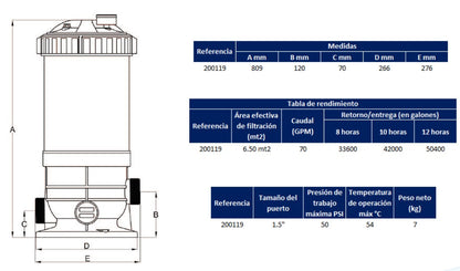 Filtro De Cartucho Para Piscina Y Jacuzzi 70GPM - MAAAX FILTER