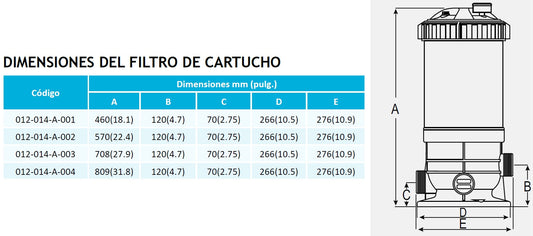 Filtro De Cartucho Para Piscina Y Jacuzzi 35GPM - PANDA