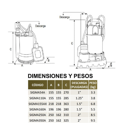 Medidas Bomba de Achique SIGMA l 1HP l 2" l 1x115VAC