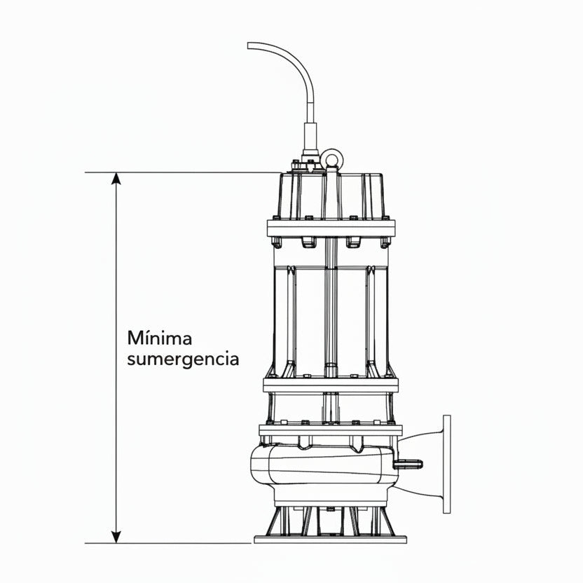 Bomba de Efluentes COBÁ 8 l 60HP l 8" l 3x460VAC