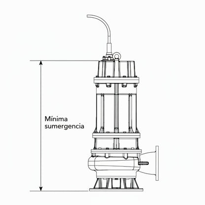 Bomba de Efluentes COBÁ 8 l 60HP l 8" l 3x460VAC