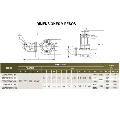 Medidas Bomba de Efluentes COBÁ 10 l 100HP l 10" l 460VAC