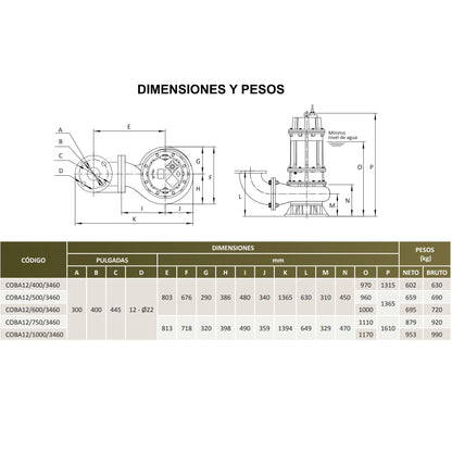 Medidas Bomba de Efluentes COBÁ 12 l 100HP l 12" l 460VAC