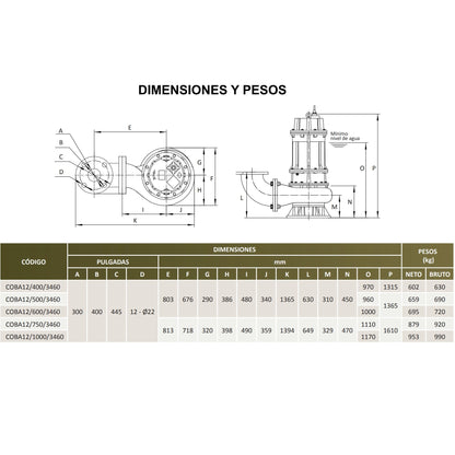 Medidas Bomba de Efluentes COBÁ 12 l 100HP l 12" l 460VAC