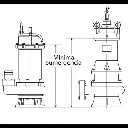 Bomba de Efluentes ROBUSTA l 10HP l 4" l 3x460VAC
