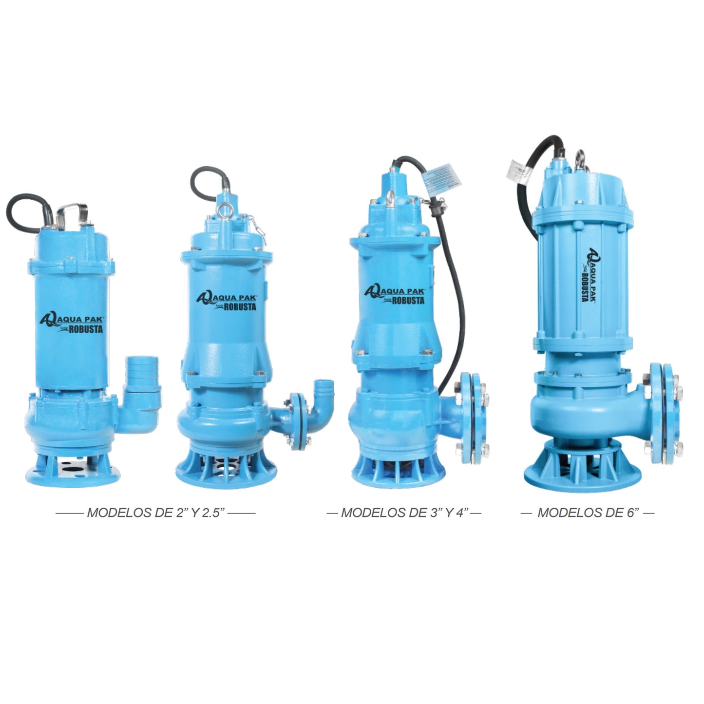Poster Bomba de Efluentes ROBUSTA l 10HP l 4" l 3x460VAC