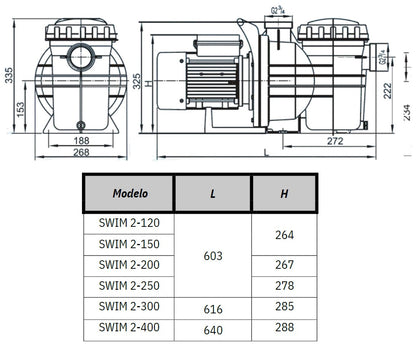 Bomba de Piscina MAAAX PUMP SWIM2-400 l 4 HP l 220V l 2" X 2" l 650 lpm l 25 m