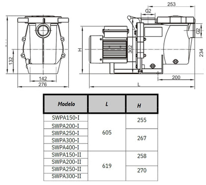 Bomba de Piscina MAAAX PUMP SWPA150 l 1,5 HP l 220V l 2" X 2" l 400 lpm l 19 m